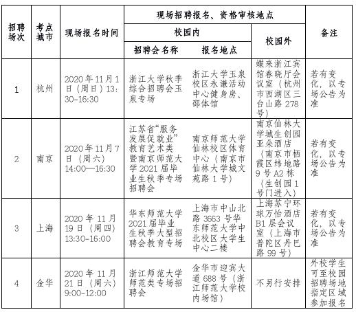 柯桥招工信息最新招聘动态深度解析