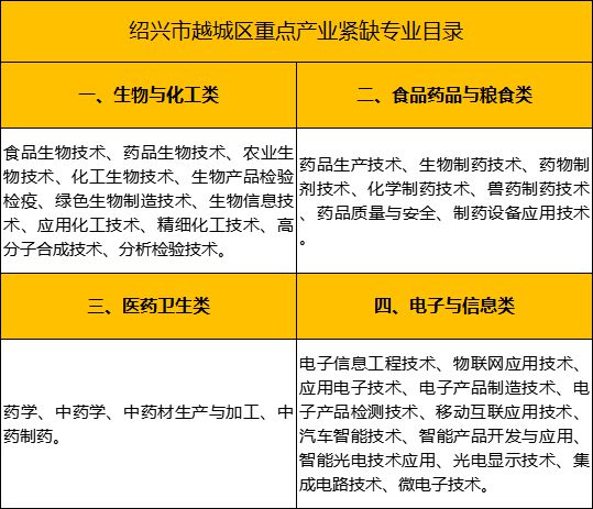 柯桥人才市场招聘信息概览