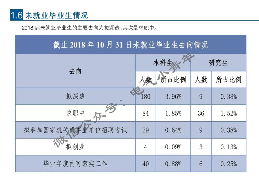 柯渡招工信息最新招聘动态及趋势分析