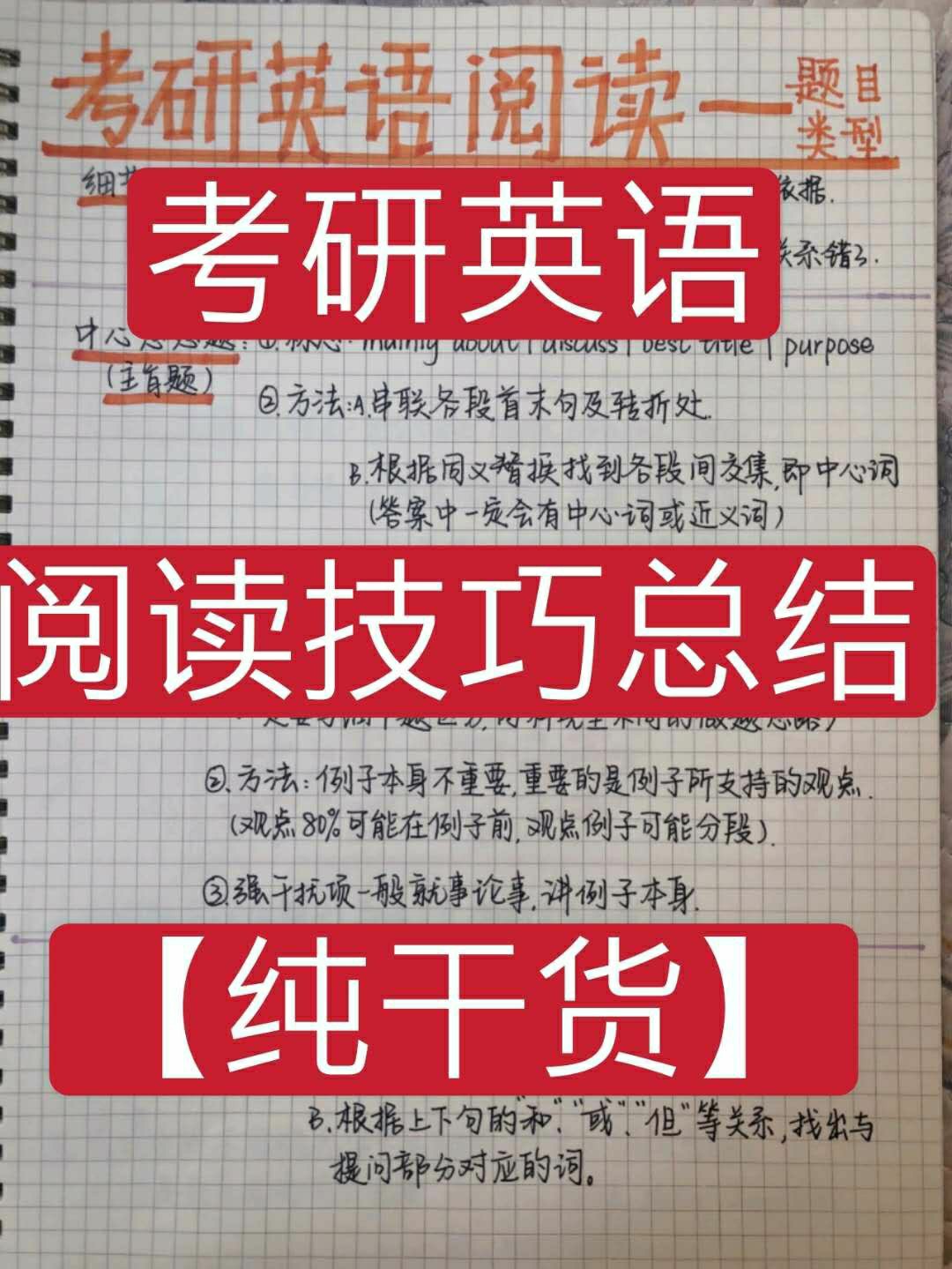 考研英语阅读在线学习，方法与策略