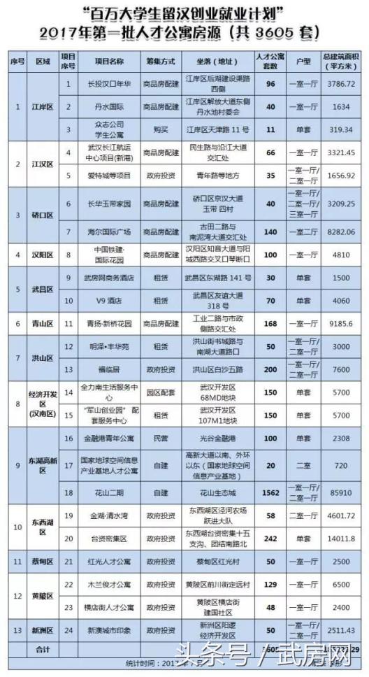 江汉人才网手机号无法登录问题解析