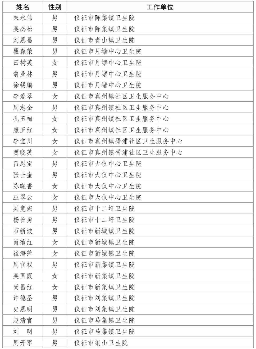 江都手机人才网——最新招聘信息全面解析