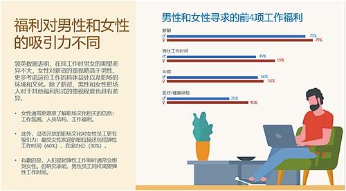江都人才网招聘信息，探索职业发展的黄金门户