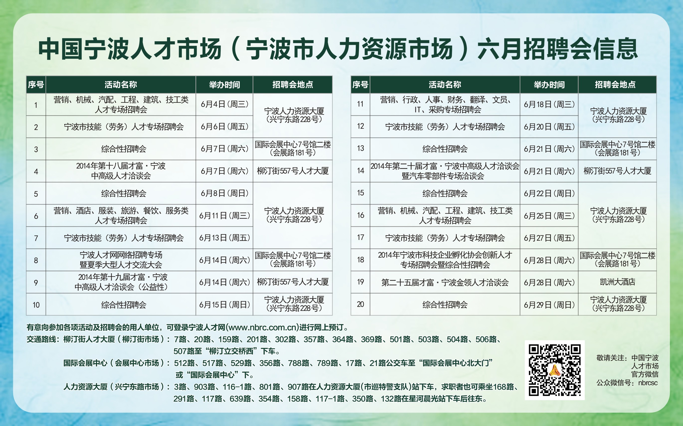 江都人才市场招聘信息概览