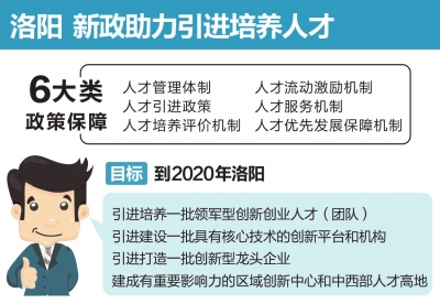 江都区高薪招聘人才网站——打造人才高地，助力区域发展