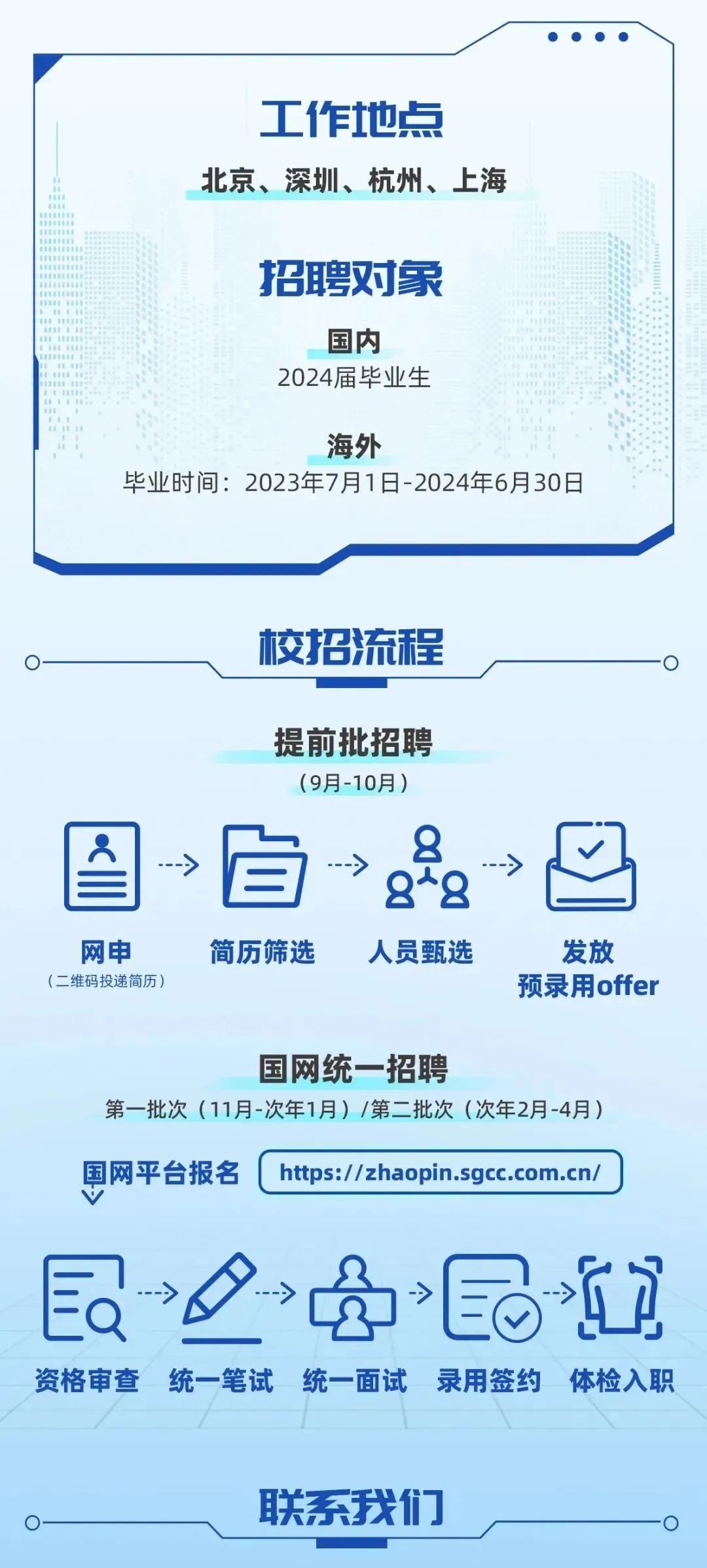 江东人才网最新招聘信息概览