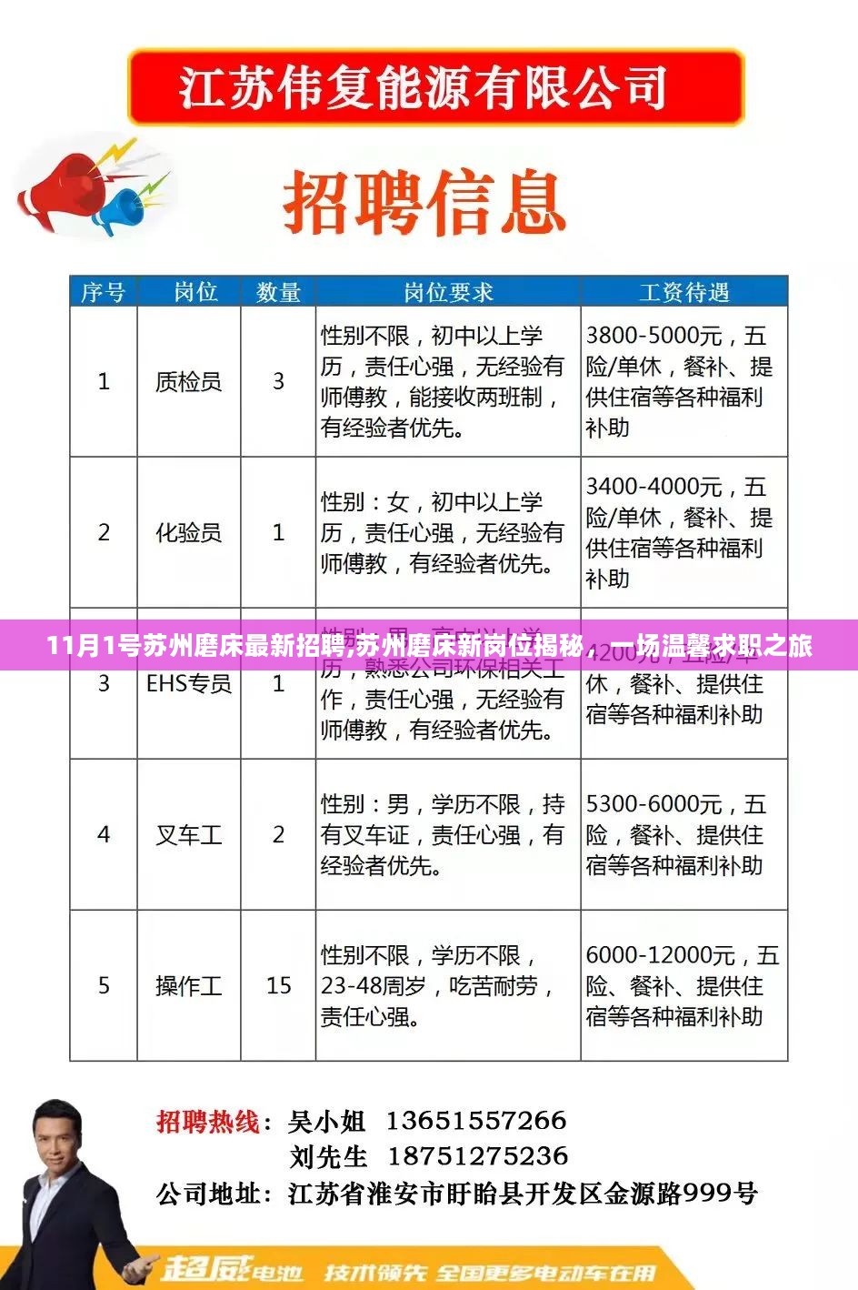 江东人才网招聘——打造人才与企业的最佳对接平台